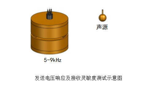 企業(yè)微信截圖_17509875687492.png